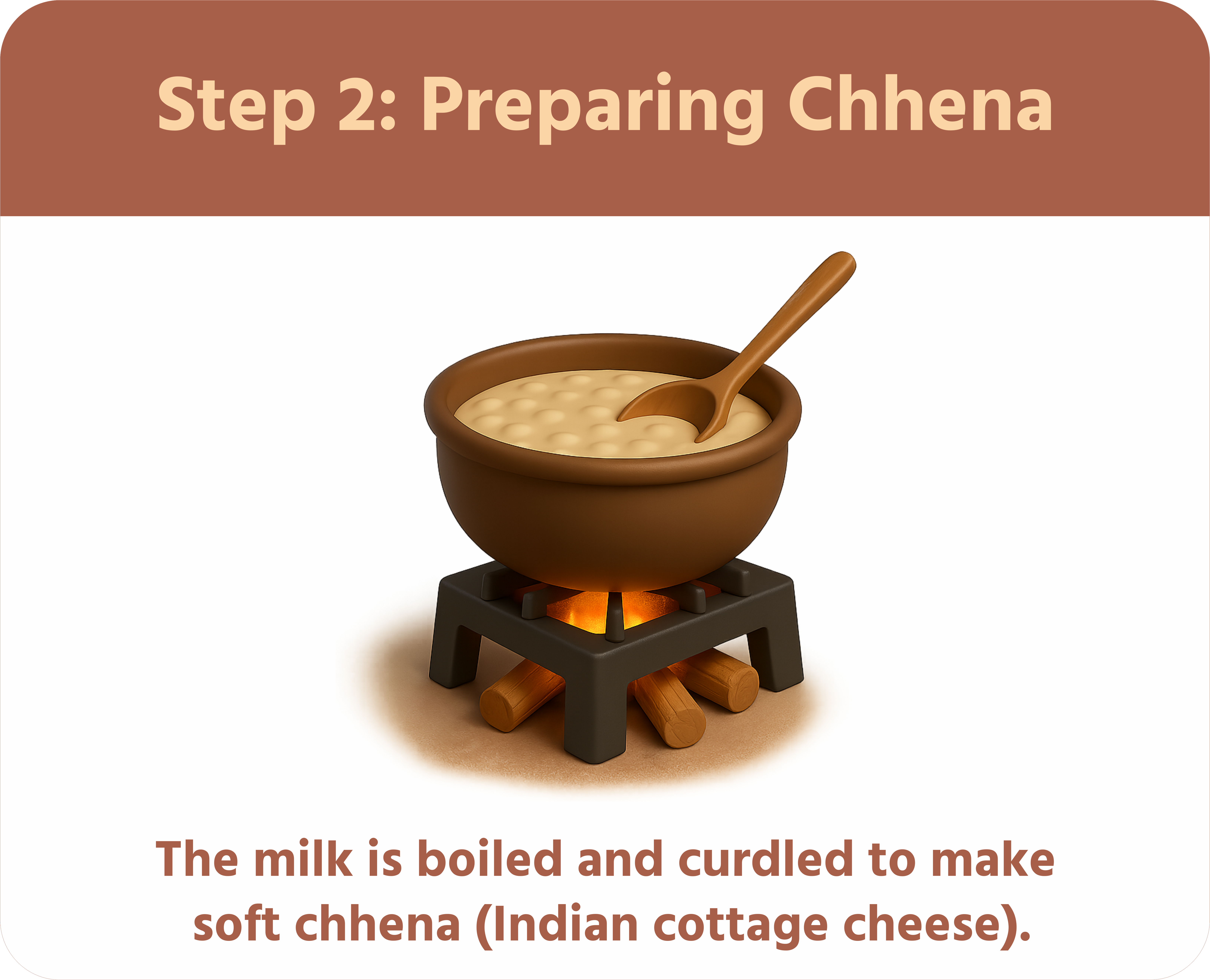 Preparing chhena